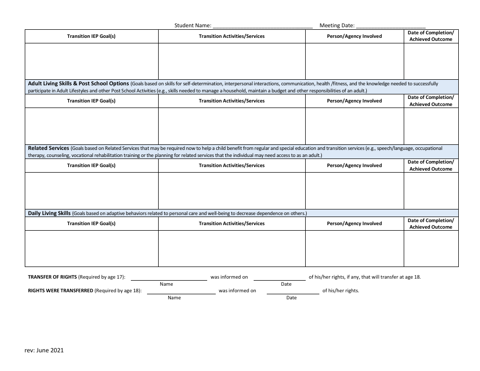 Individualized Education Program (Iep) - Georgia (United States), Page 5