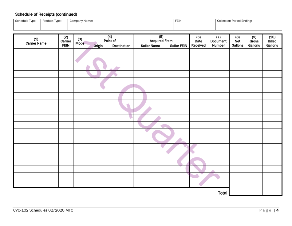Form CVO-102 Distributor Fuel Tax Return - 1st Quarter - Vermont, Page 4