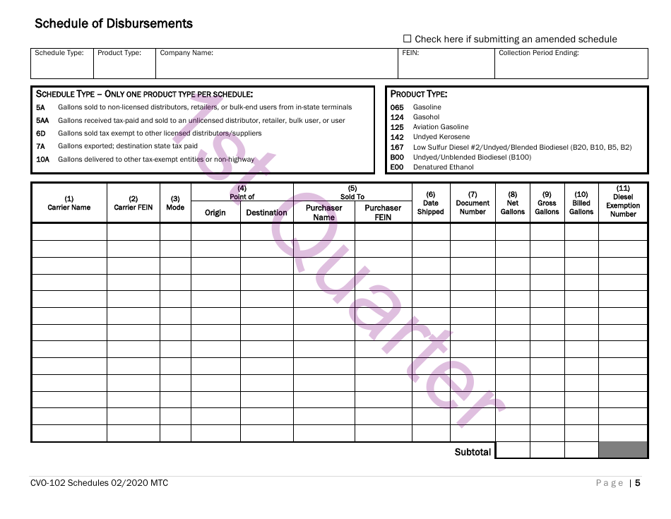 Form CVO-102 Distributor Fuel Tax Return - 1st Quarter - Vermont, Page 5