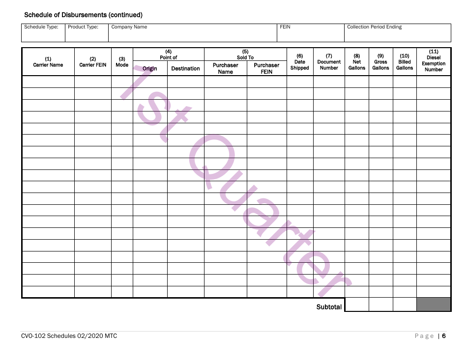 Form CVO-102 Distributor Fuel Tax Return - 1st Quarter - Vermont, Page 6