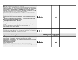 Residential Support Inspection Checklist - Utah, Page 10