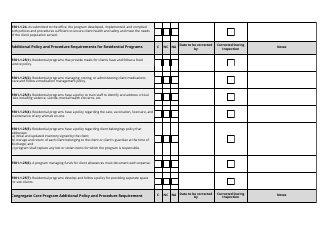 Residential Support Inspection Checklist - Utah, Page 13