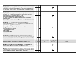 Residential Support Inspection Checklist - Utah, Page 18