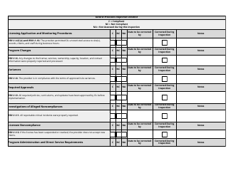 Residential Support Inspection Checklist - Utah, Page 2