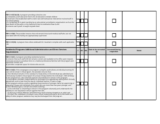 Residential Support Inspection Checklist - Utah, Page 4