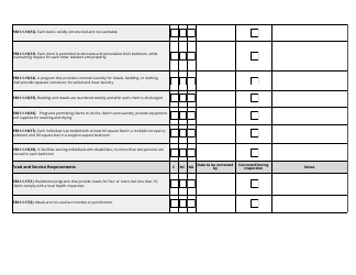 Residential Support Inspection Checklist - Utah, Page 7