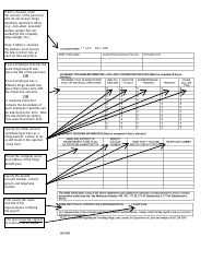 Instructions for Statement of Compliance - Minnesota, Page 2