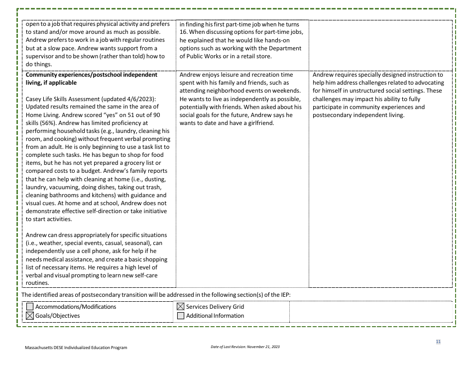 Sample Individualized Education Program (Iep) - High School Version - Massachusetts, Page 14