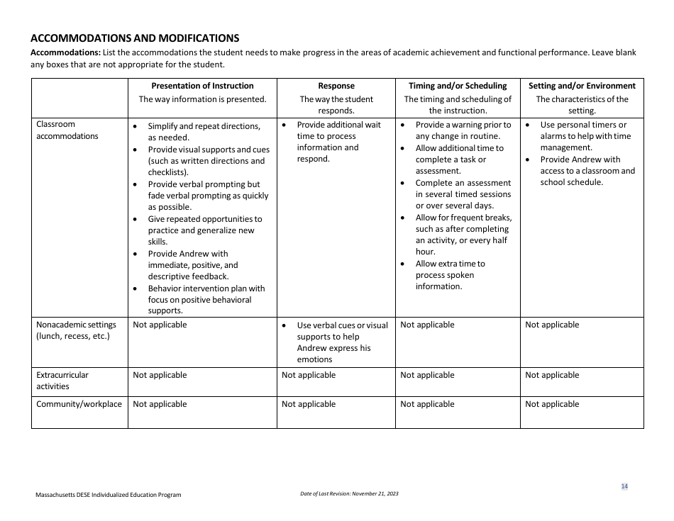 Sample Individualized Education Program (Iep) - High School Version - Massachusetts, Page 17