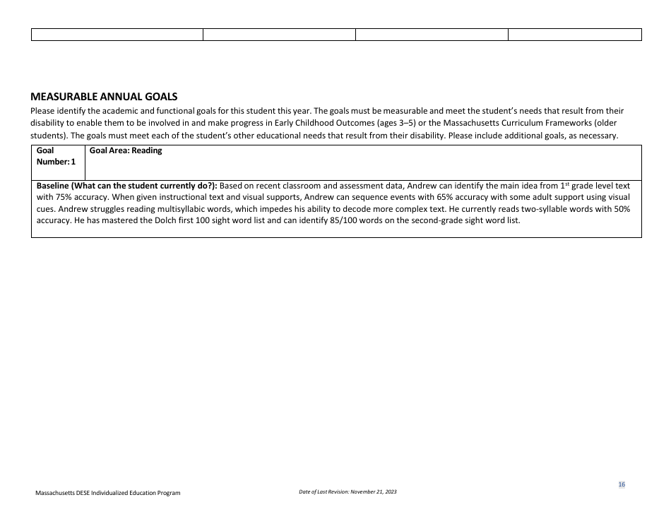 Sample Individualized Education Program (Iep) - High School Version - Massachusetts, Page 19