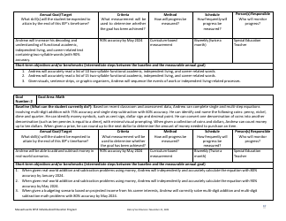Sample Individualized Education Program (Iep) - High School Version - Massachusetts, Page 20