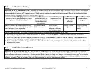 Sample Individualized Education Program (Iep) - High School Version - Massachusetts, Page 21