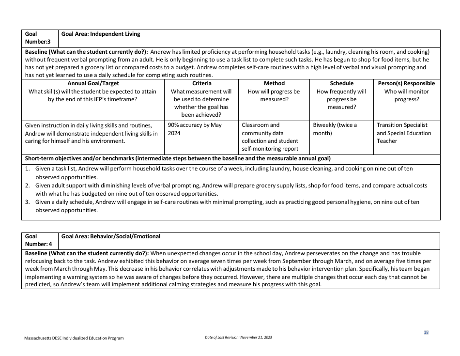 2025 Massachusetts Individualized Education Program (iep) - High School 