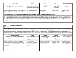 Sample Individualized Education Program (Iep) - High School Version - Massachusetts, Page 22