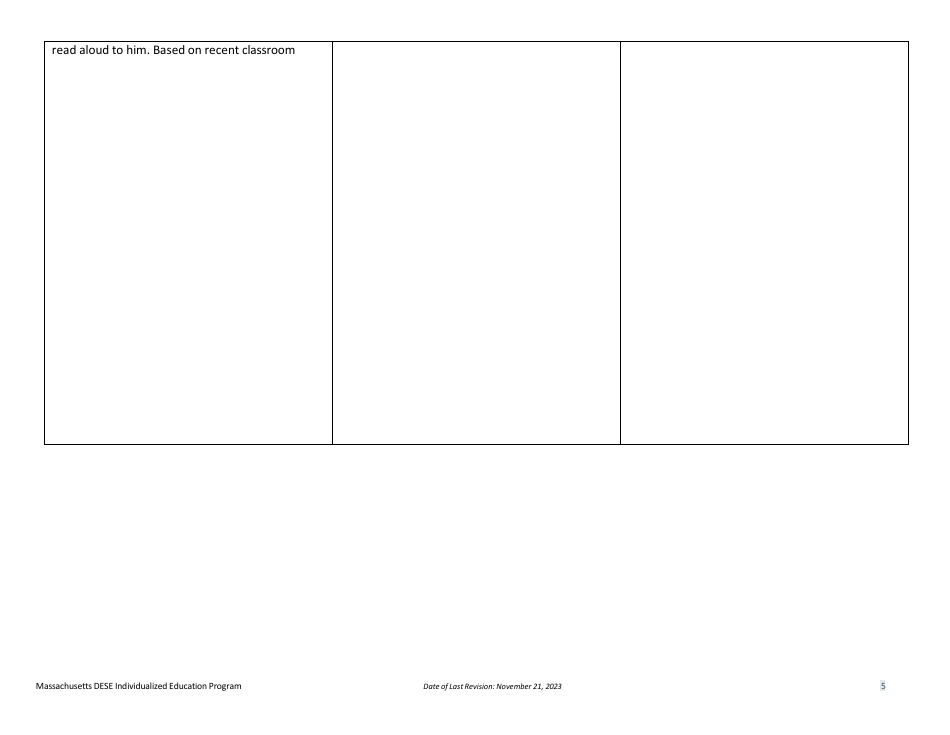 Sample Individualized Education Program (Iep) - High School Version - Massachusetts, Page 5