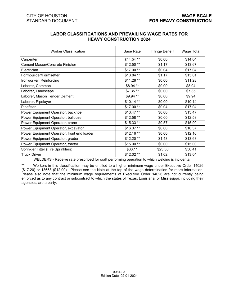 Heavy Construction Wage Rates - City of Houston, Texas, Page 3