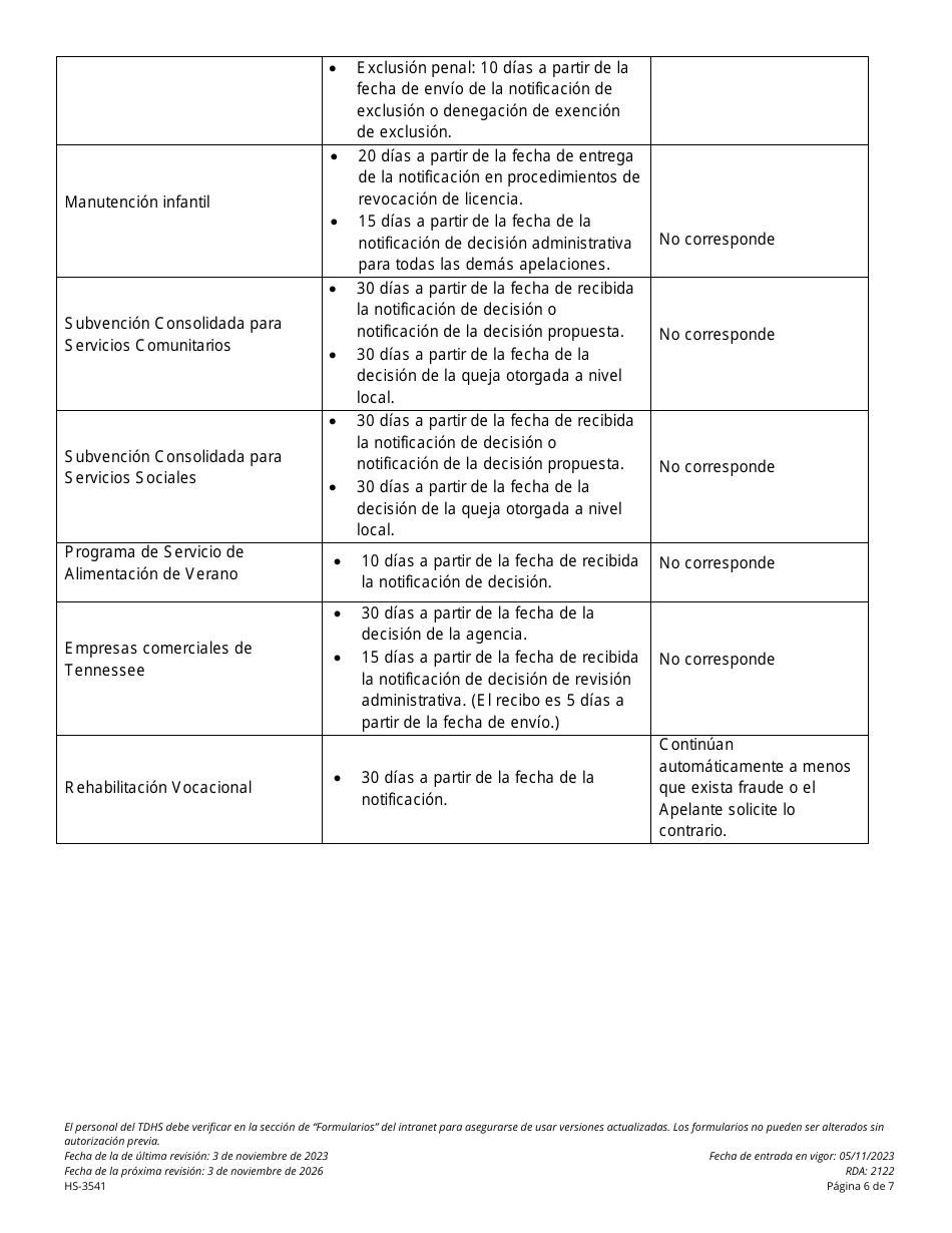Formulario HS-3541 Solicitud Consolidada De Apelacion Que No Sea Para Asistencia Familiar - Tennessee (Spanish), Page 6