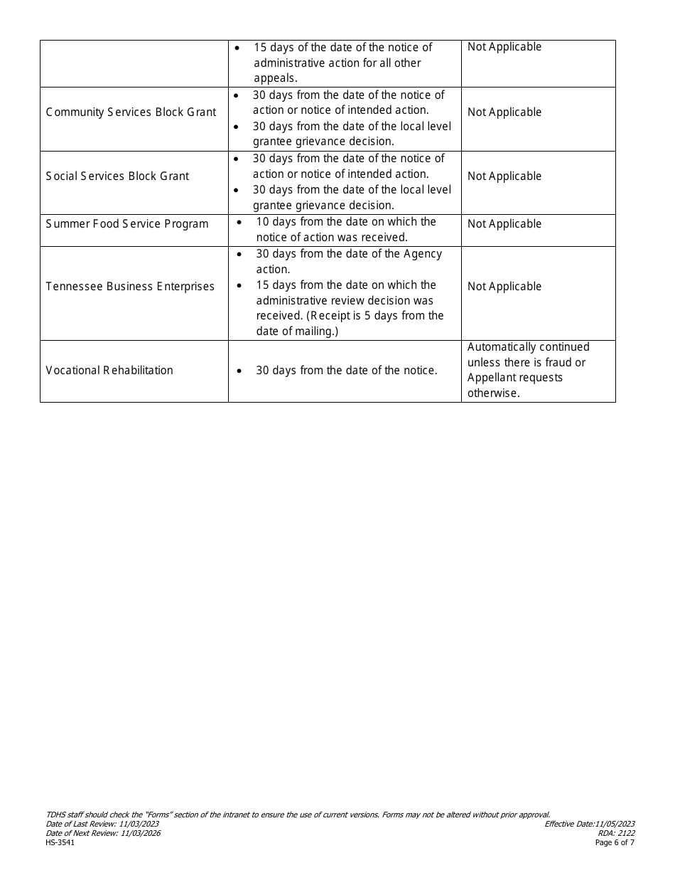 Form HS-3541 Consolidated Child Support and Non-family Assistance Appeal Request - Tennessee, Page 6