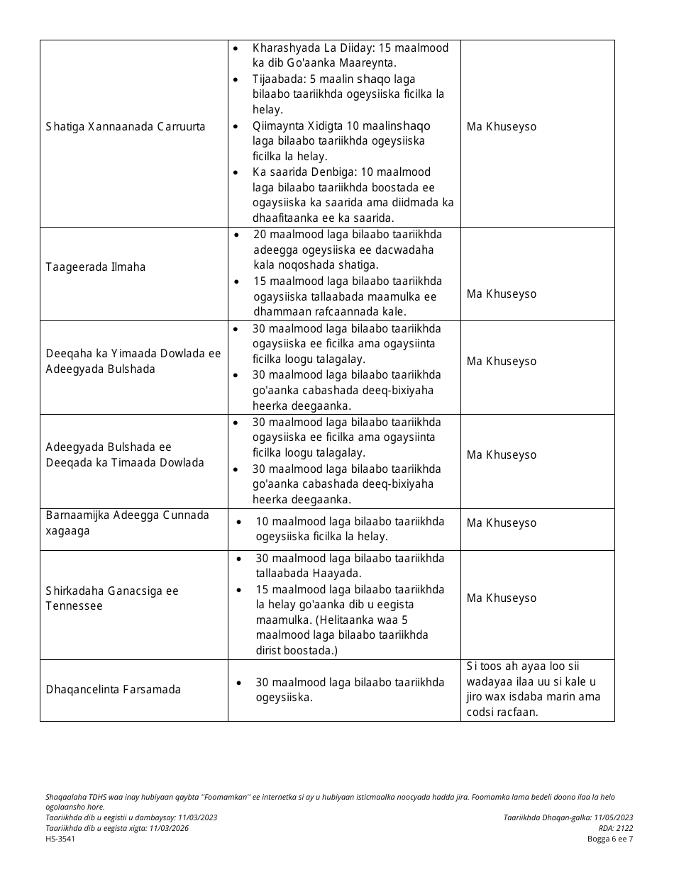 Form HS-3541 Consolidated Child Support and Non-family Assistance Appeal Request - Tennessee (Somali), Page 6