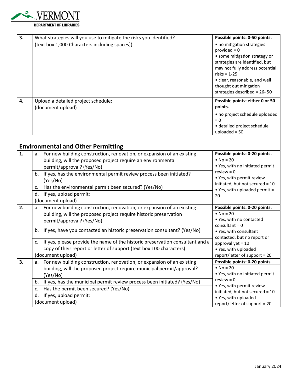 Worksheet  Rubric - U.S. Treasury Capital Projects Fund for Libraries Application - Vermont, Page 12