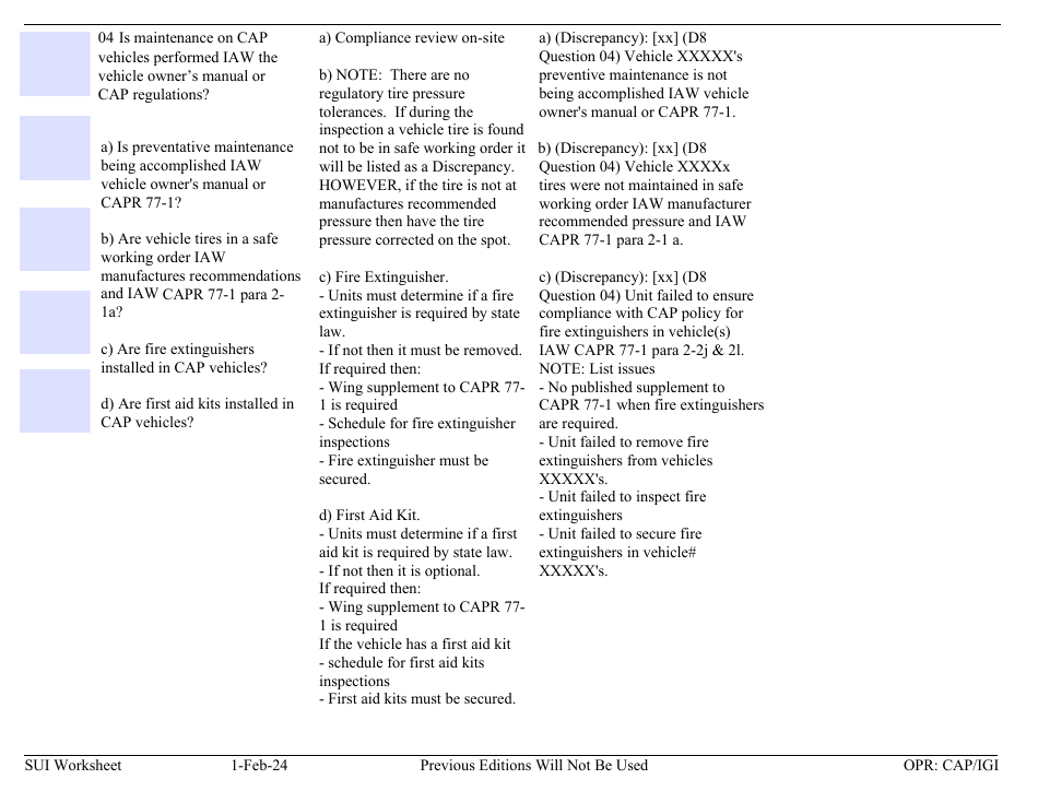 Form D-8 Sui Worksheet - Transportation, Page 4