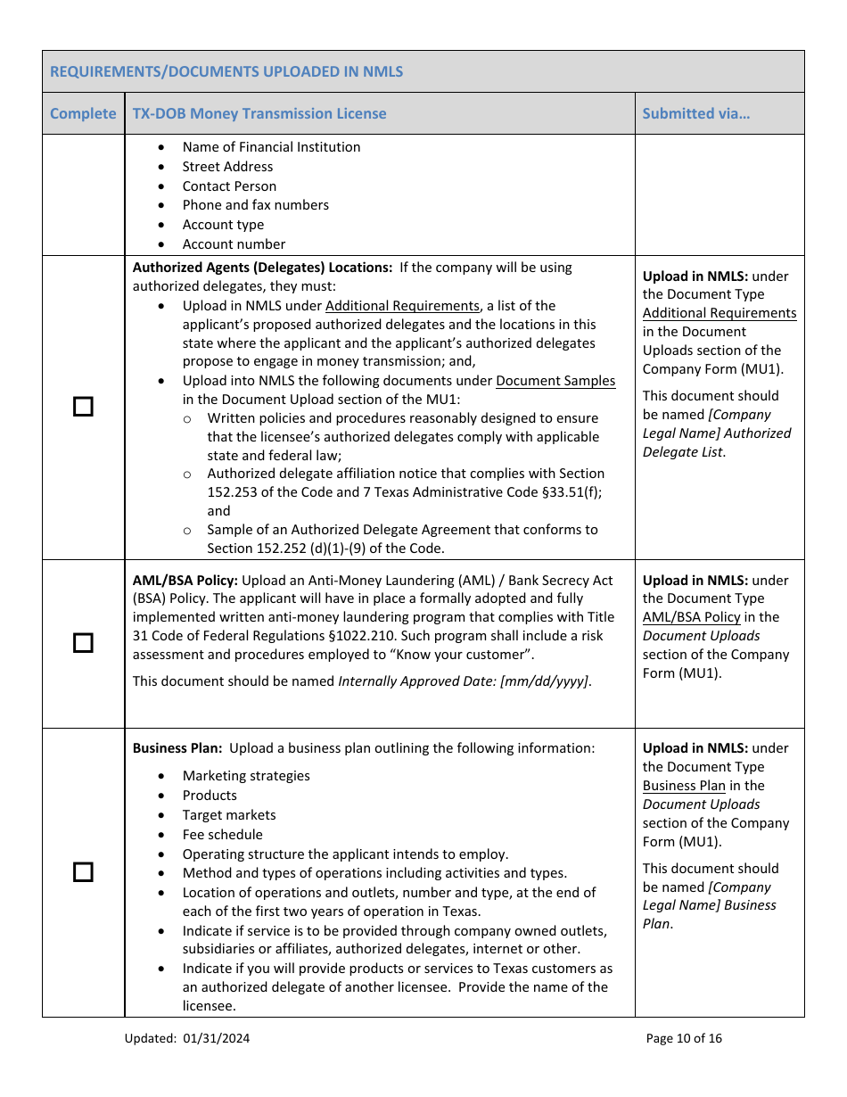 Money Transmission License New Application Checklist (Company) - Texas, Page 10