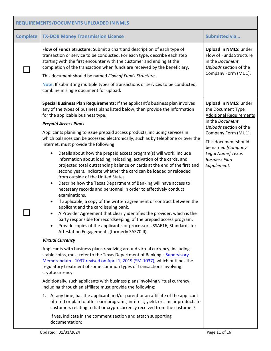 Money Transmission License New Application Checklist (Company) - Texas, Page 11