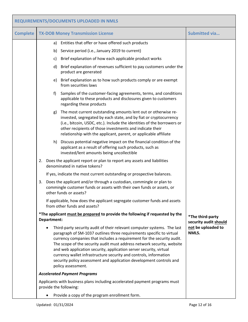 Money Transmission License New Application Checklist (Company) - Texas, Page 12