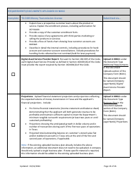 Money Transmission License New Application Checklist (Company) - Texas, Page 13