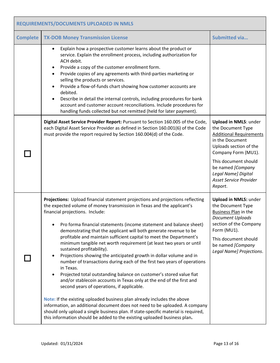 Money Transmission License New Application Checklist (Company) - Texas, Page 13
