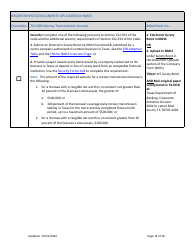 Money Transmission License New Application Checklist (Company) - Texas, Page 15