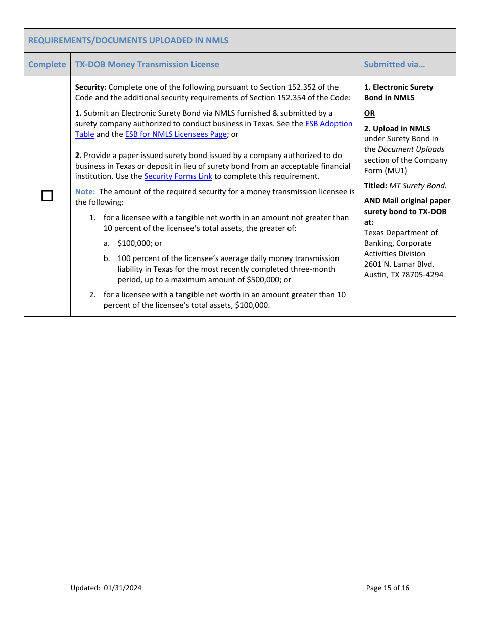 Money Transmission License New Application Checklist (Company) - Texas, Page 15