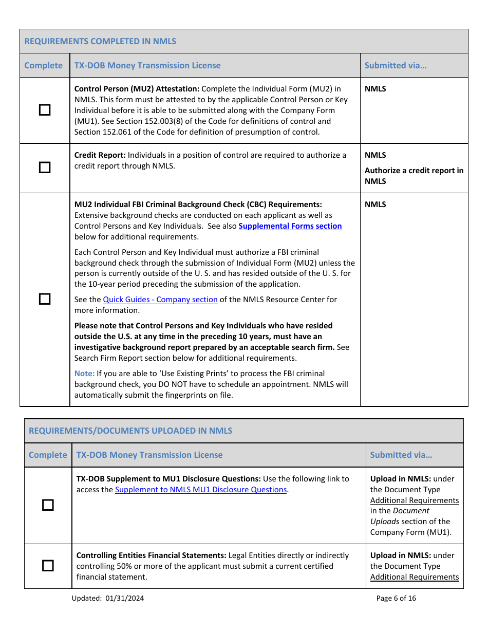 Money Transmission License New Application Checklist (Company) - Texas, Page 6
