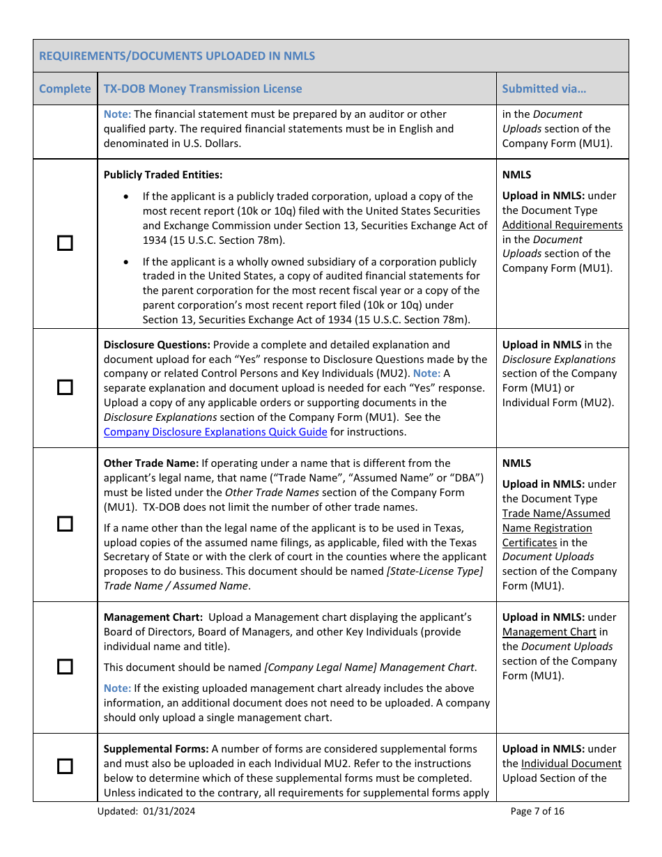 Money Transmission License New Application Checklist (Company) - Texas, Page 7