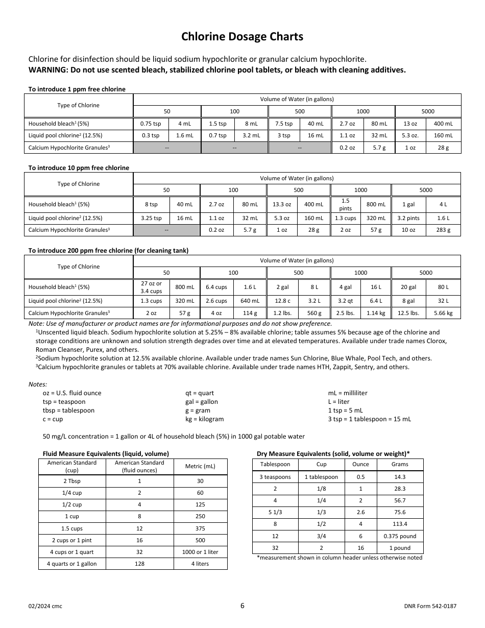 DNR Form 542-0187 Bulk Drinking Water Hauling Record - Iowa, Page 6