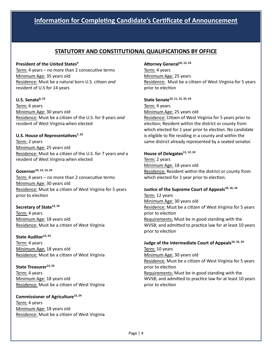 Candidates Certificate of Announcement - West Virginia, Page 4