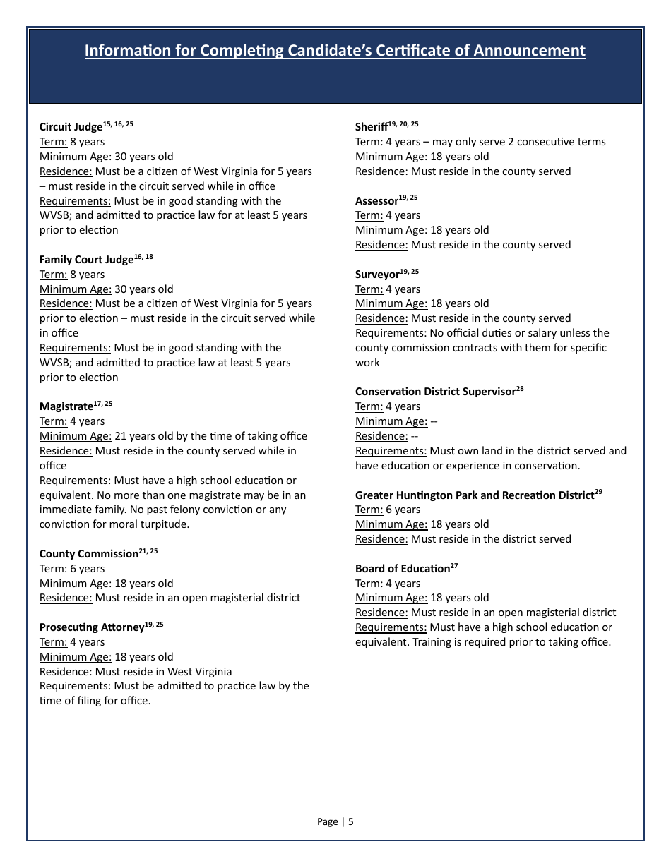 Candidates Certificate of Announcement - West Virginia, Page 5