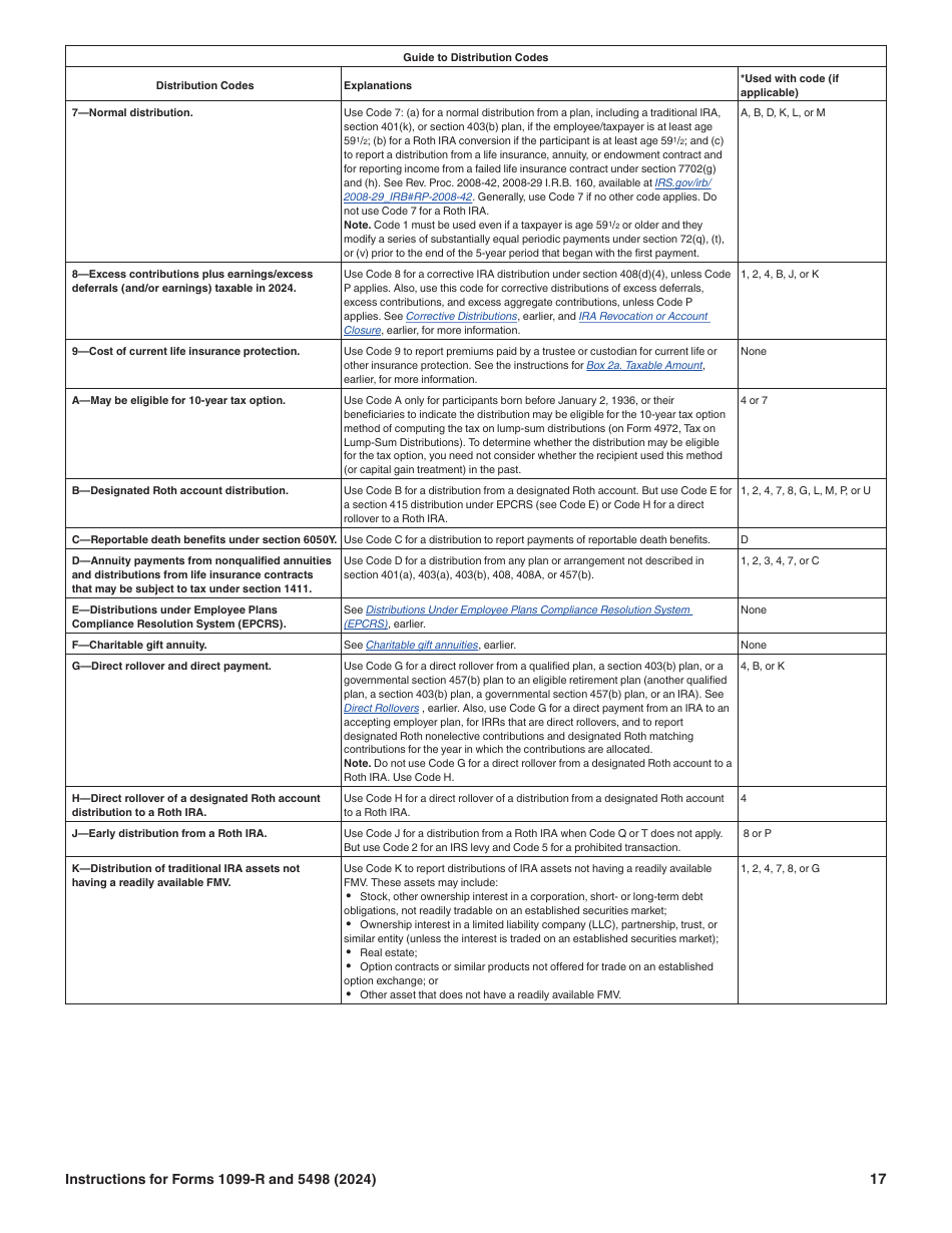 Instructions for IRS Form 1099-R, 5498, Page 17