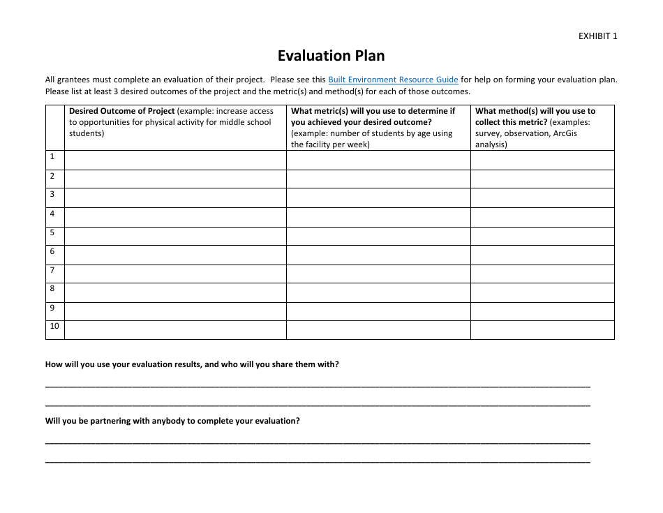 Exhibit 1 Healthy Built Environments Work and Evaluation Plans - Tennessee, Page 4