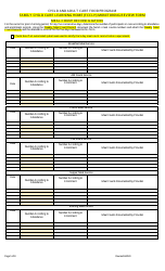 Family Child Care Learning Home (Fcclh) Monitoring Review Form - Child and Adult Care Food Program - Georgia (United States), Page 5