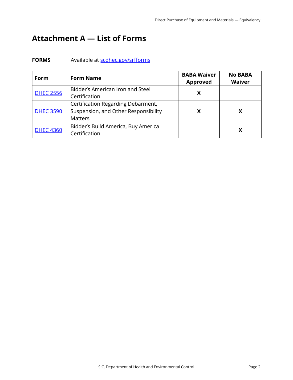 Guide to Direct Purchase of Equipment and Materials - Equivalency - South Carolina, Page 2