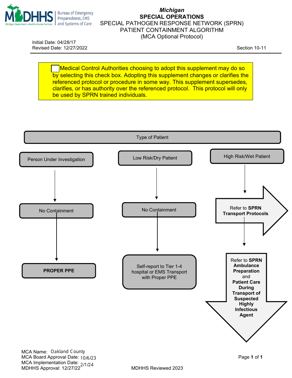 Special Pathogen Response Network (Sprn) Patient Containment Algorithm - Oakland County, Michigan, Page 1