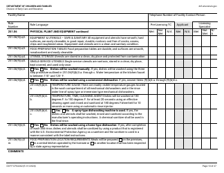 Form DCF-F-CFS2242 Initial Licensing Checklist - Group Child Care Centers - Wisconsin, Page 10