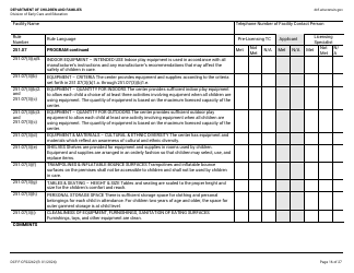 Form DCF-F-CFS2242 Initial Licensing Checklist - Group Child Care Centers - Wisconsin, Page 16