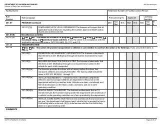 Form DCF-F-CFS2242 Initial Licensing Checklist - Group Child Care Centers - Wisconsin, Page 20