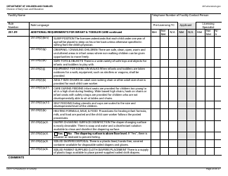 Form DCF-F-CFS2242 Initial Licensing Checklist - Group Child Care Centers - Wisconsin, Page 23