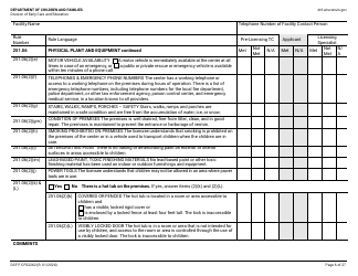 Form DCF-F-CFS2242 Initial Licensing Checklist - Group Child Care Centers - Wisconsin, Page 6