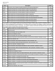 Form SFN741 1915(I) Eligibility Application - North Dakota, Page 5