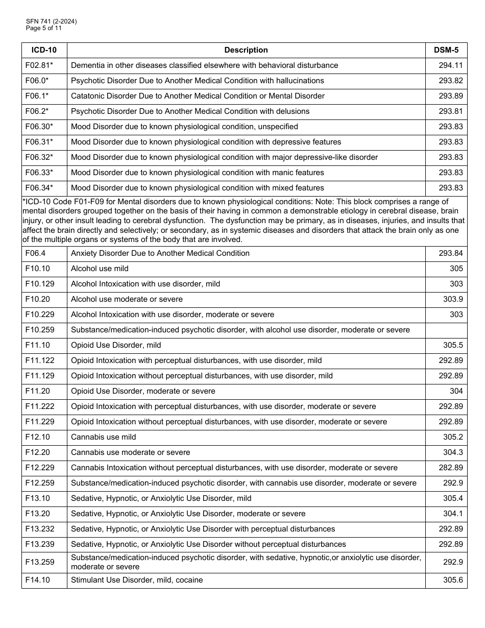 Form SFN741 1915(I) Eligibility Application - North Dakota, Page 5