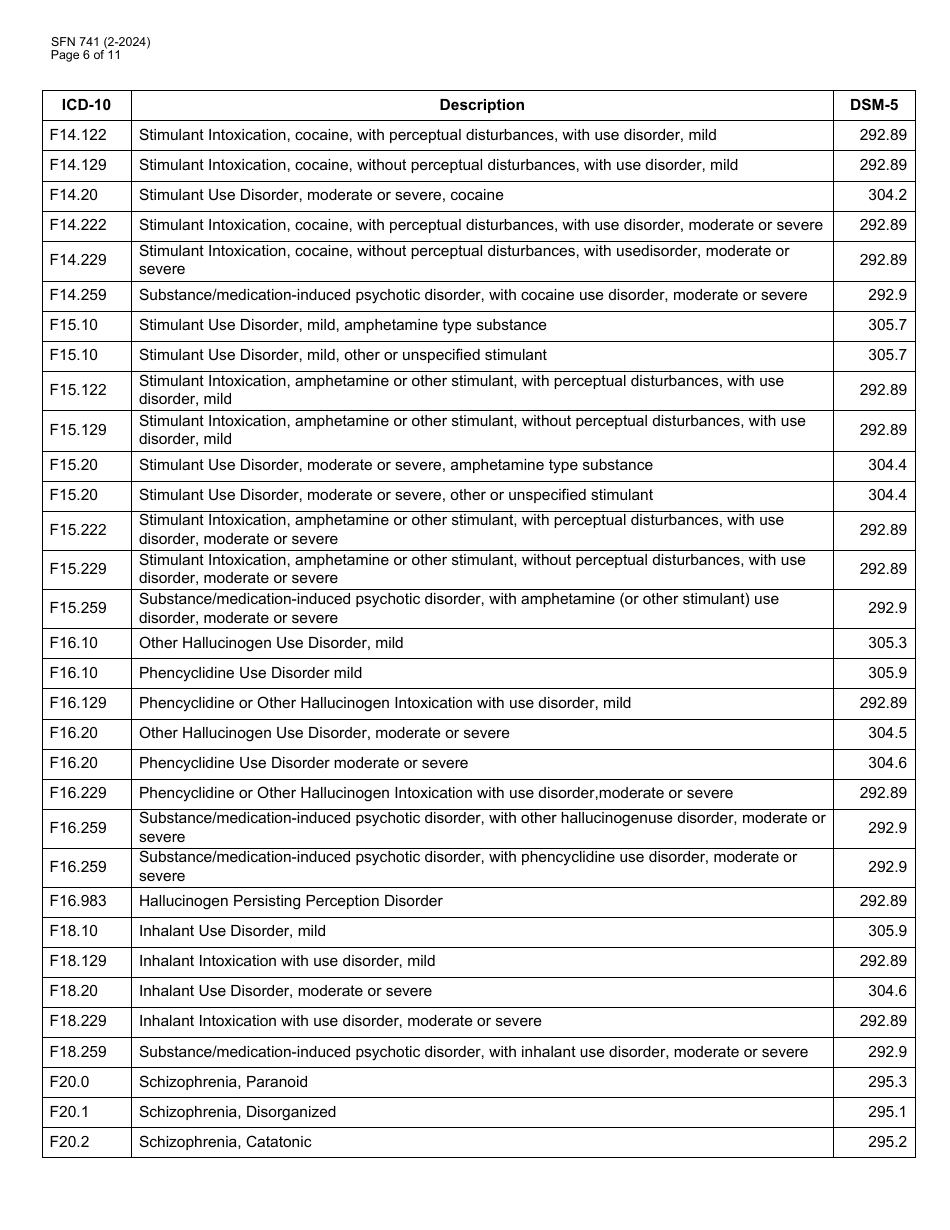 Form SFN741 1915(I) Eligibility Application - North Dakota, Page 6